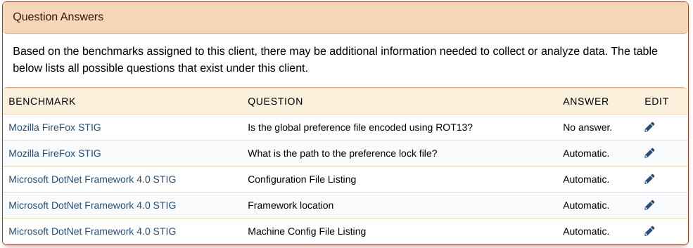 Questions at client level